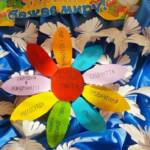 316096638 620805043165868 8221408664879818460 n e75f6011